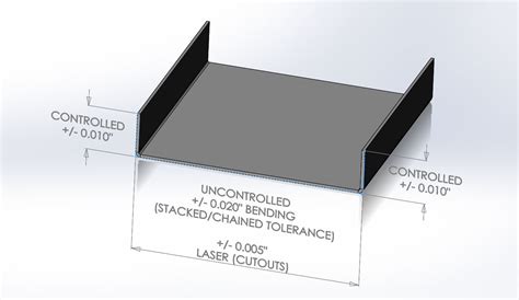 sheet metal bend|sheet metal bend tolerance chart.